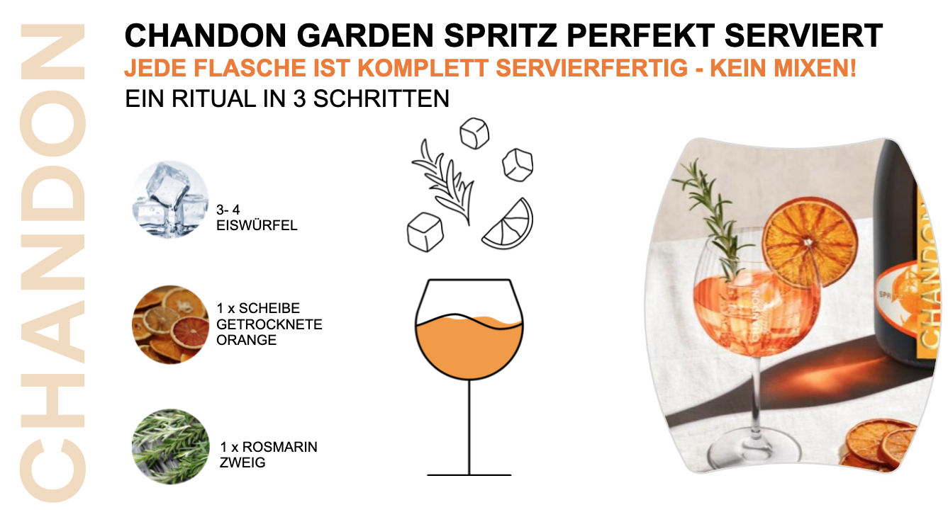 Chandon Garden Spritz 4er günstig kaufen
